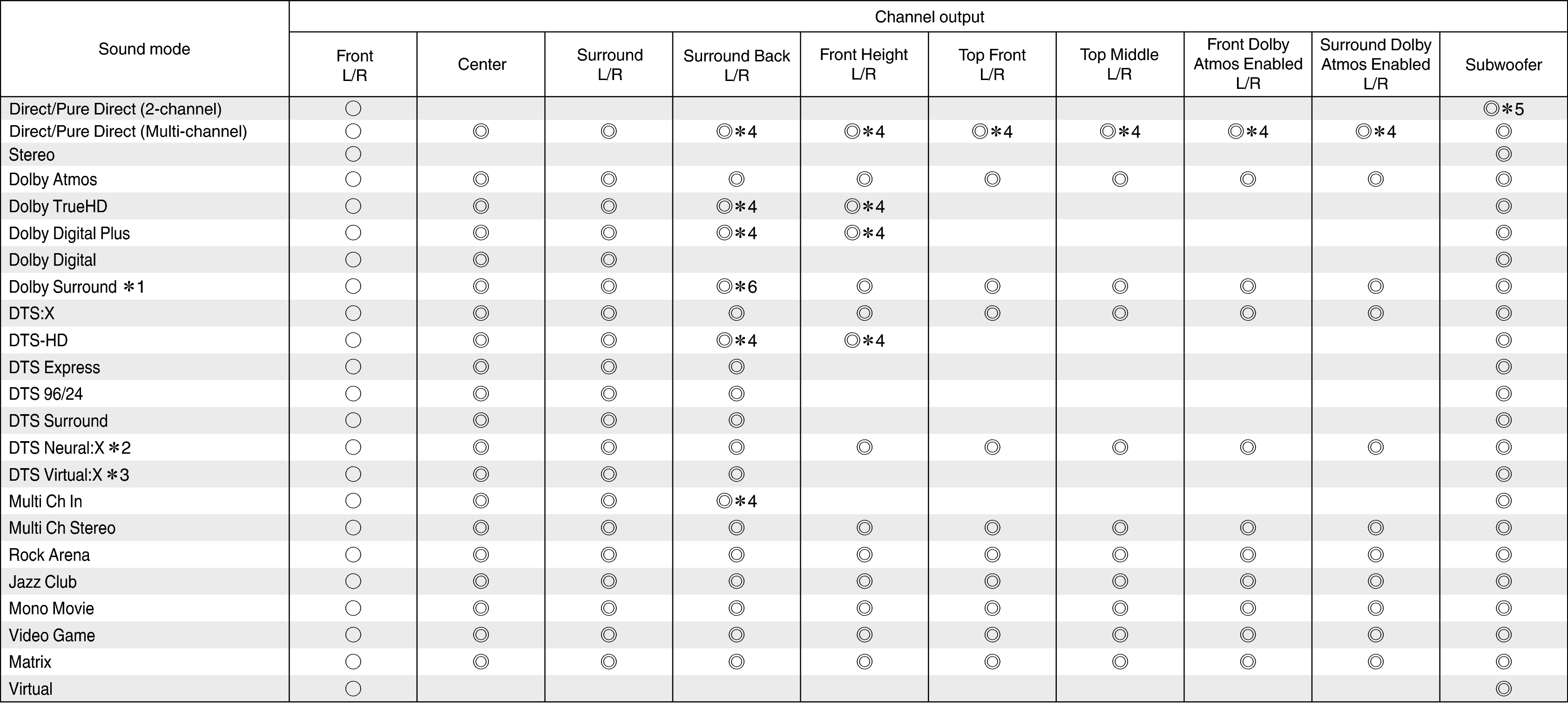 Smode & Cout X24
